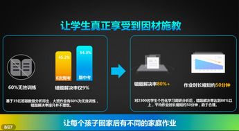 科大訊飛劉慶峰 以人工智能賦能義務教育均衡發展，為師生減負增效